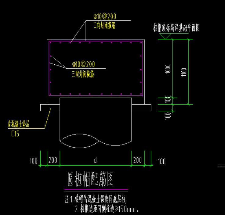 这个桩帽和桩承台怎么建模