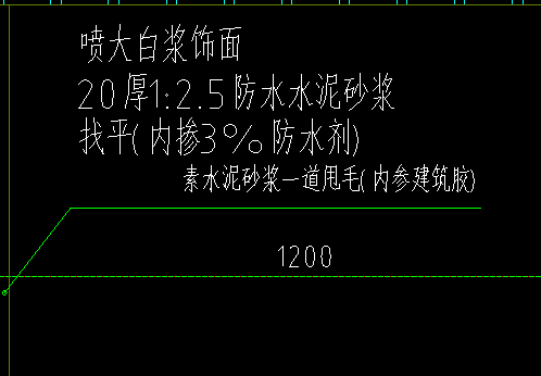 套做法