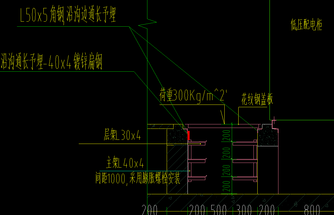 支架怎么計算