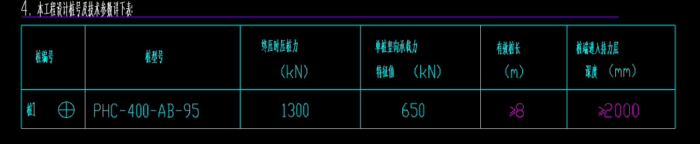樁