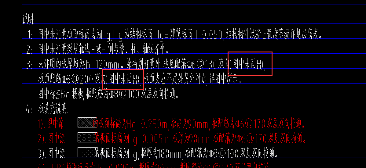 負(fù)筋