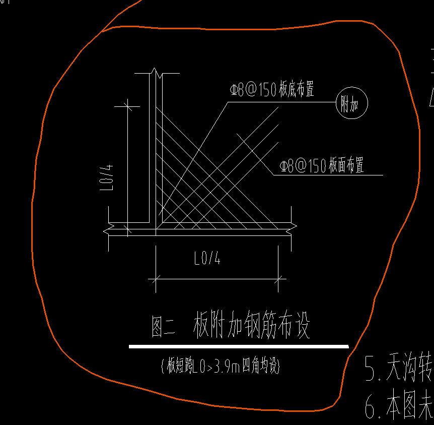 附加鋼筋