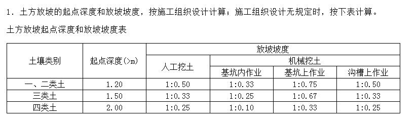 坡度