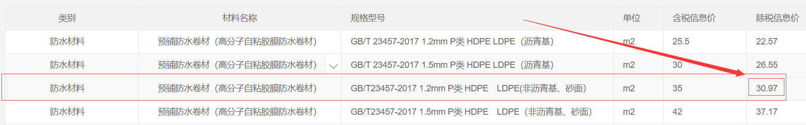 杭州造價