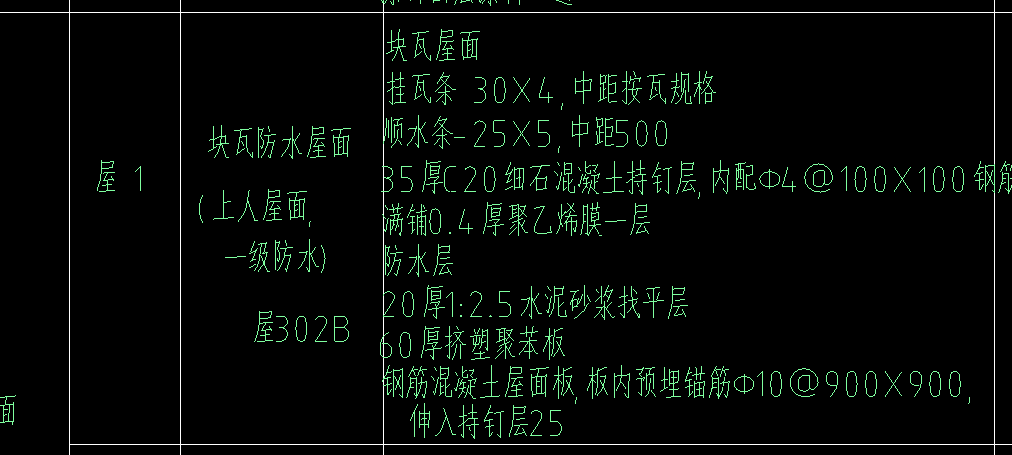 子目