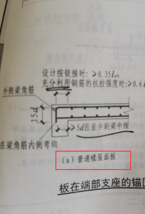 樓面