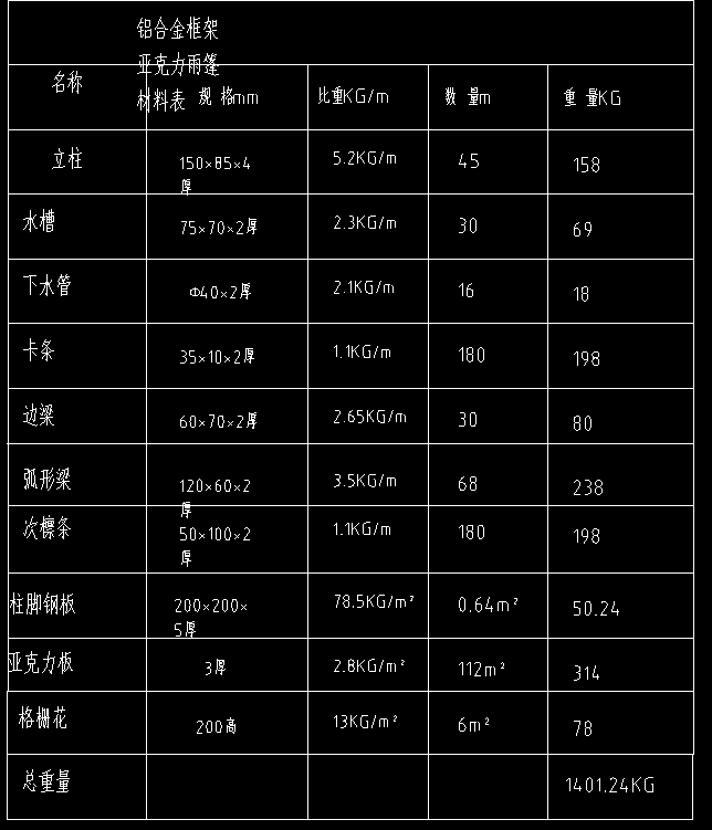 雨蓬