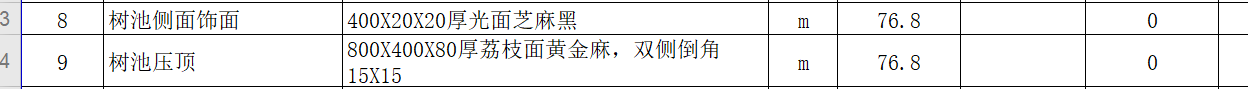樹池