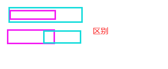 廣聯達服務新干線