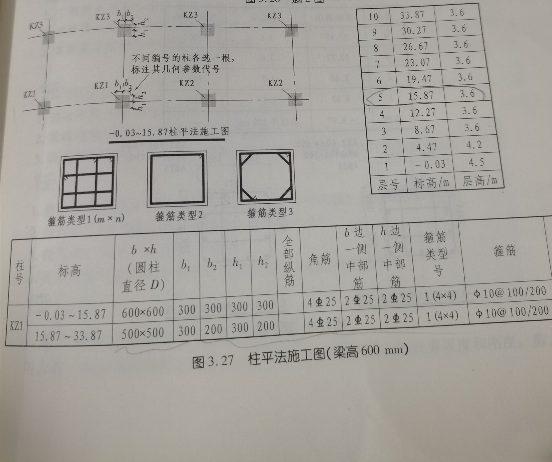 剖面圖