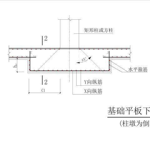 箍