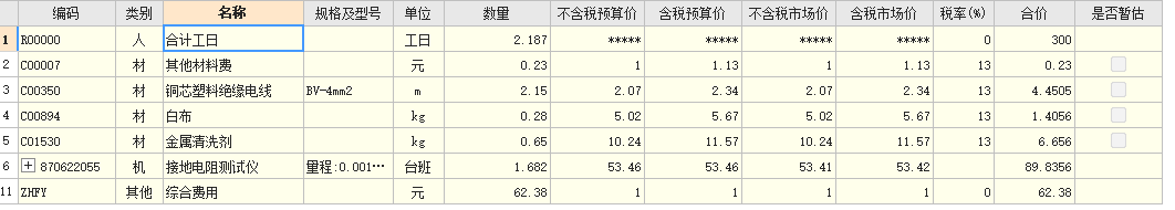 工日