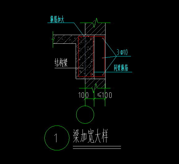 鋼筋怎么
