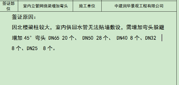 定額