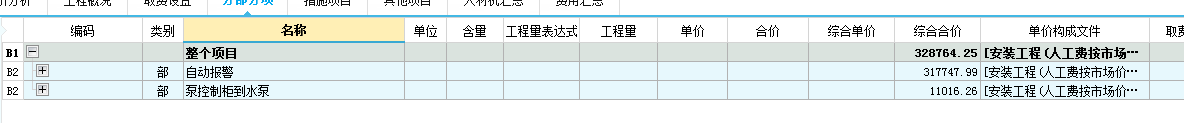 總金額