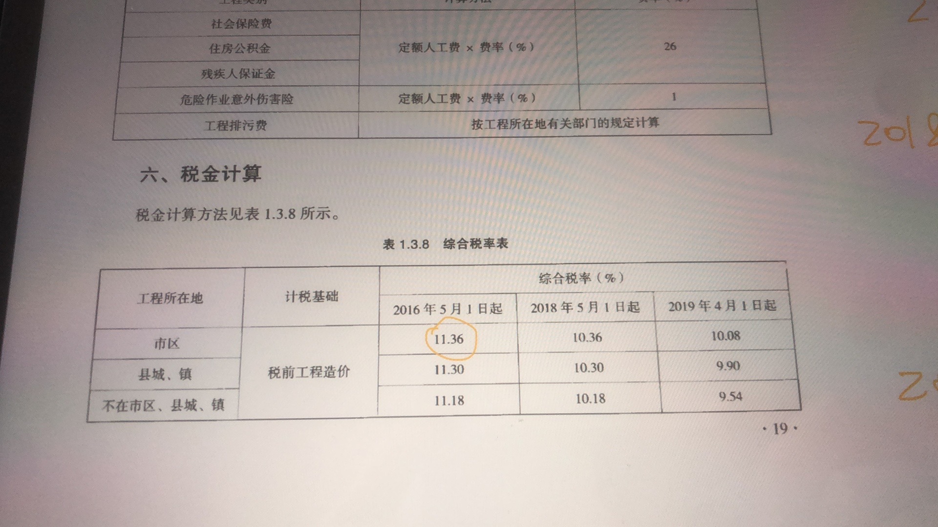 超長