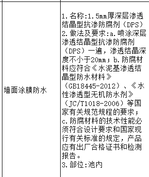 定額