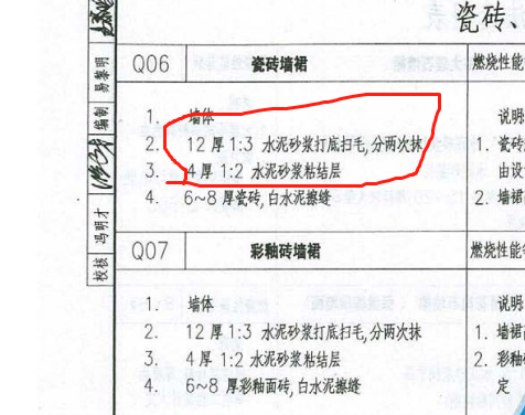 子目