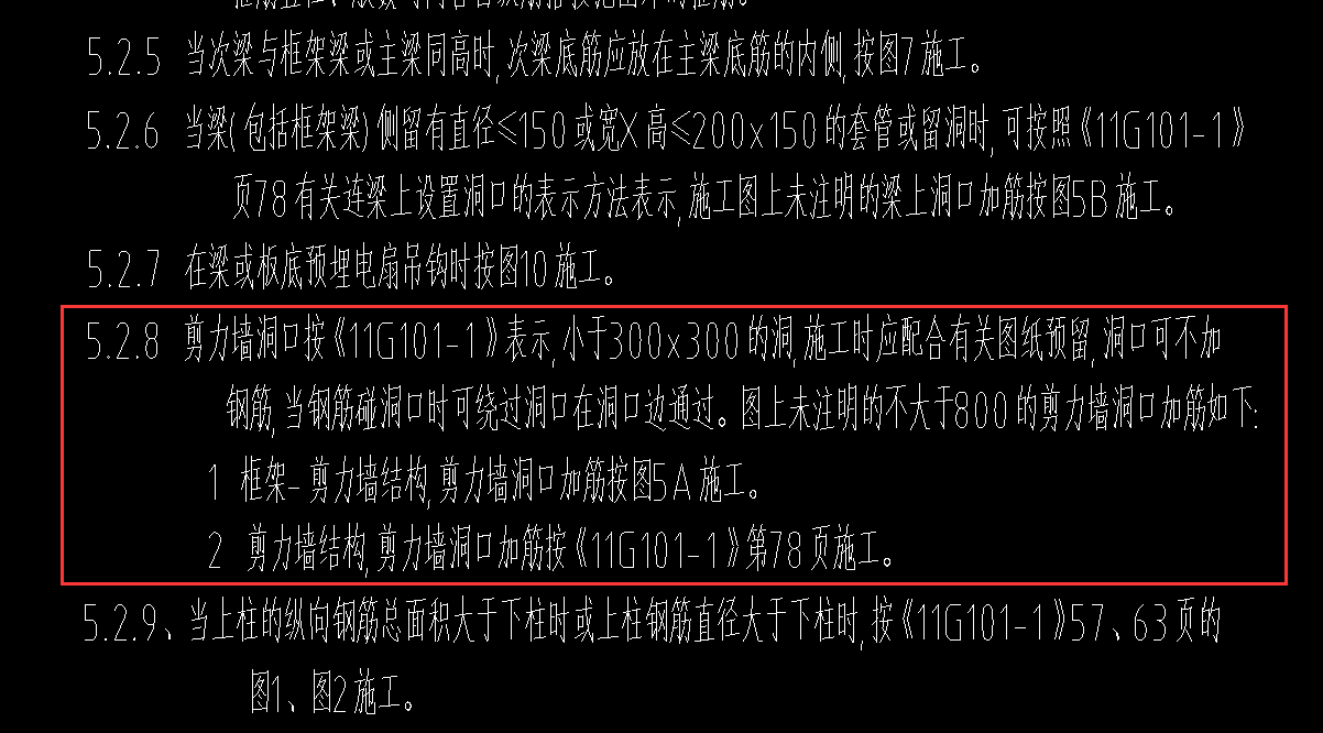 開洞