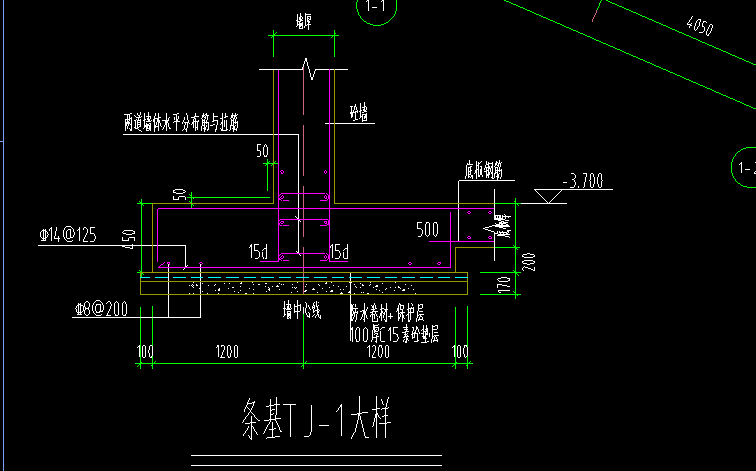條基