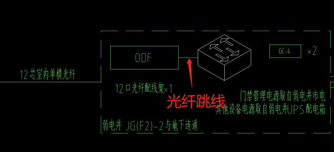 樓層弱電間