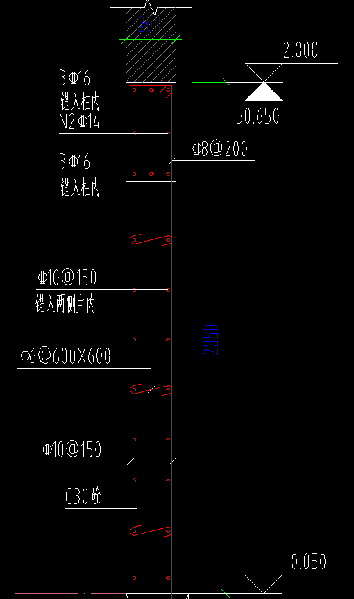 剖面圖