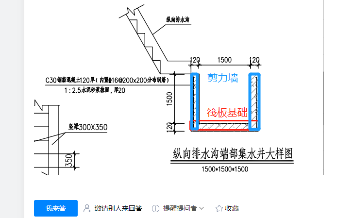 如何布置