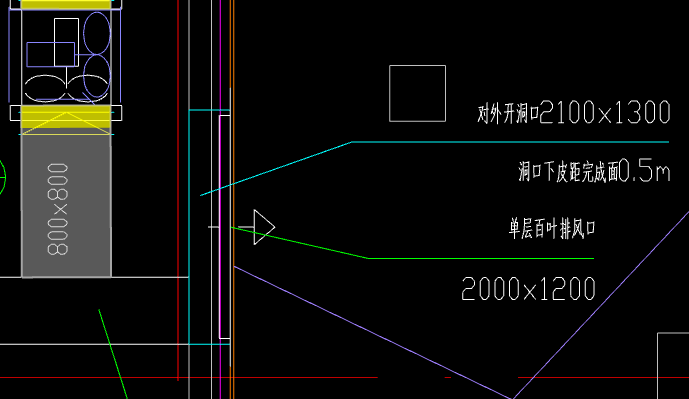 下方单层百叶排风口那是不是还需要计算2100*1300的风