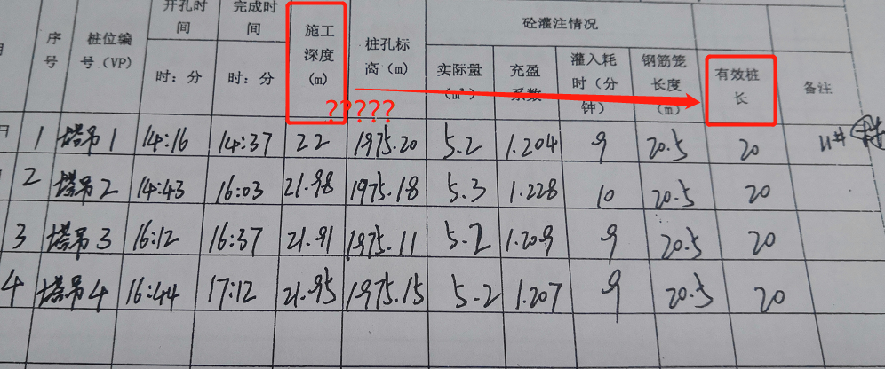 樁
