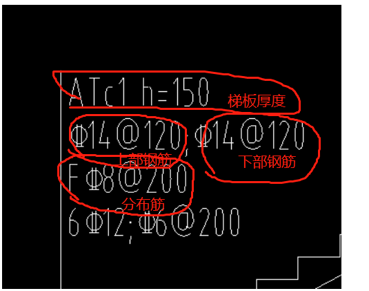 配筋信息