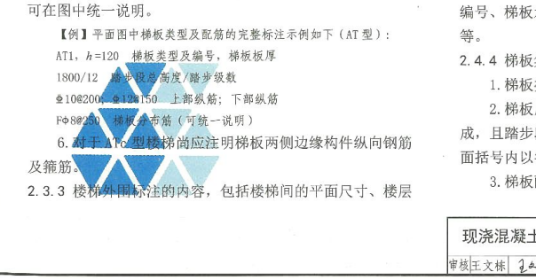 樓梯配筋