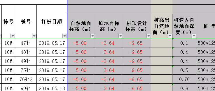 自然地面標高