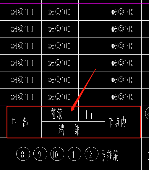廣東柱表