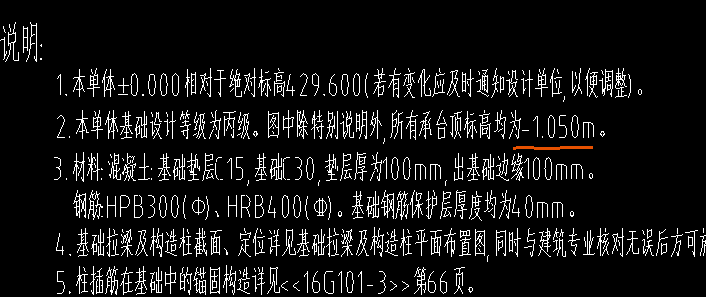 頂標高