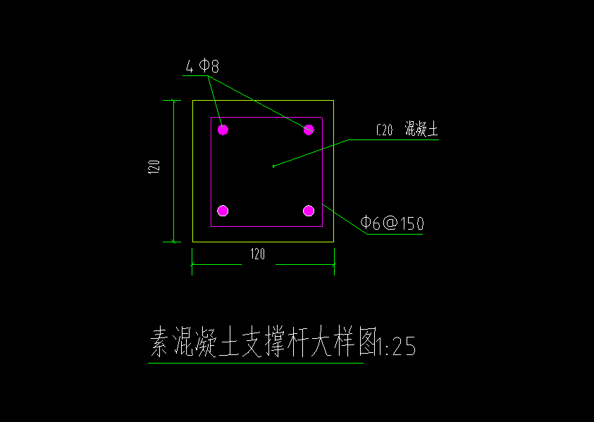 鋼筋怎么