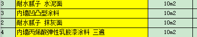 定額