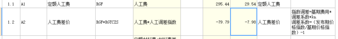 人工調(diào)整