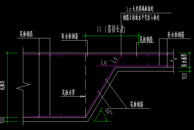 斜面