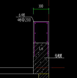 定額