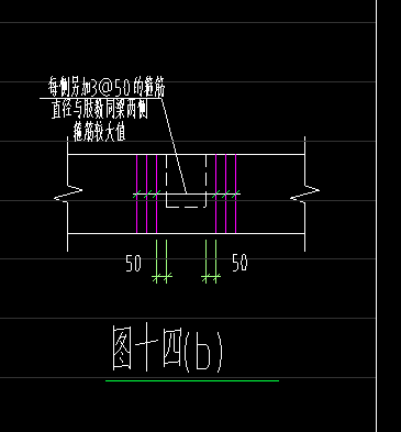 附加箍筋