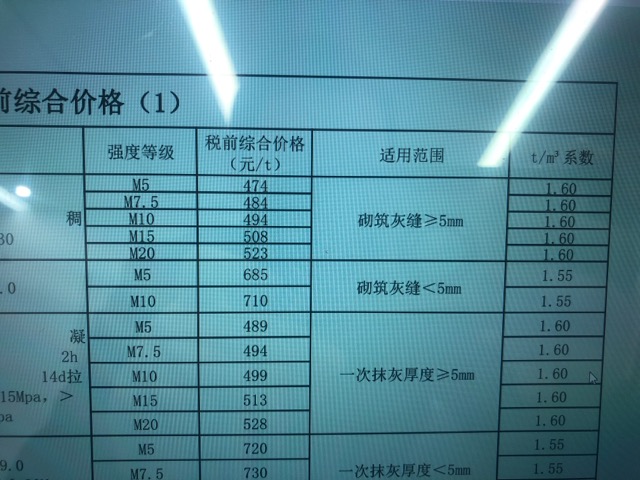 6等于758一立方呢?
