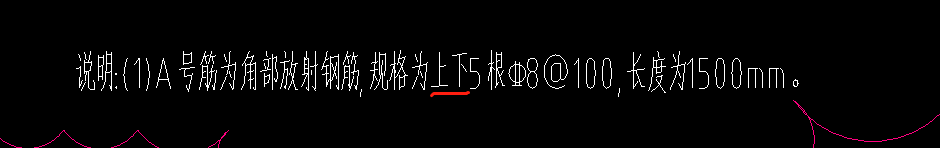 怎么布置