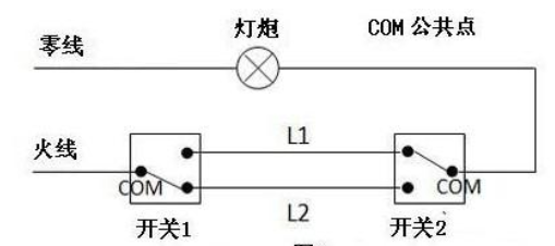 單聯(lián)雙控開關(guān)