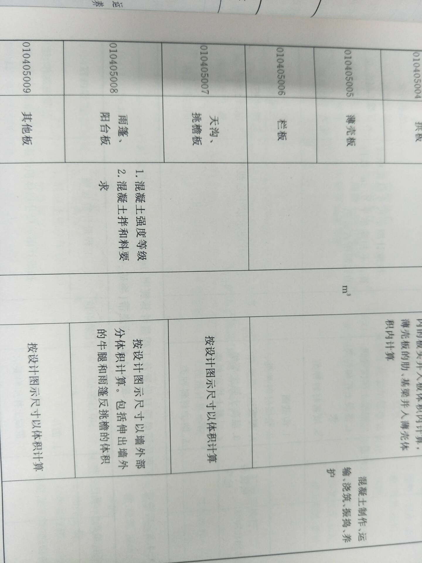 檐部