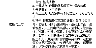 底面積
