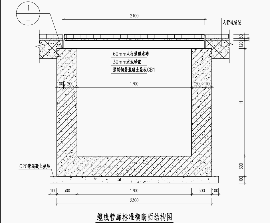 工程量