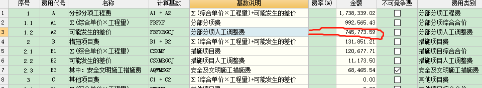 人材機