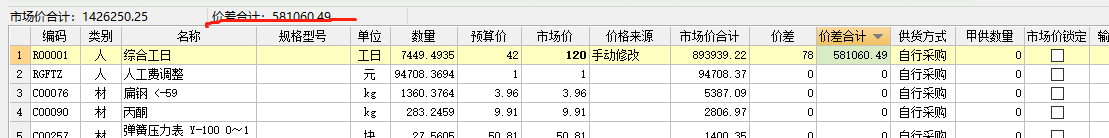 安裝工程