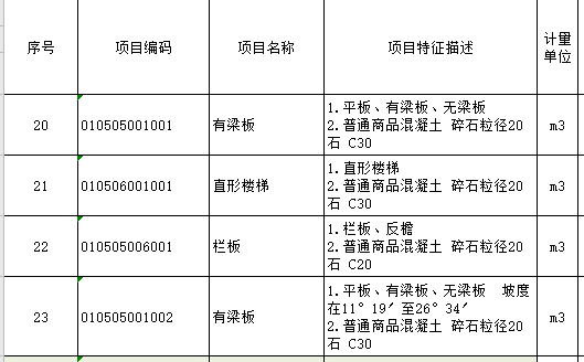 去分類(lèi)