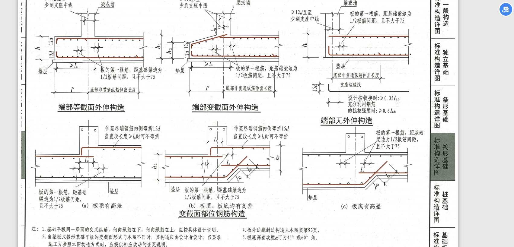 筏板面筋